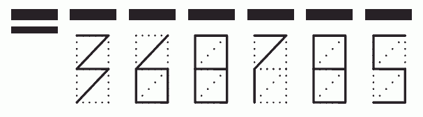 Пример заполнения индекса 368785