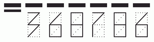 Пример заполнения индекса 368786