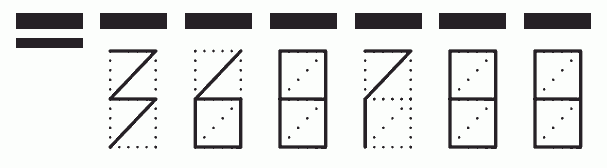 Пример заполнения индекса 368788