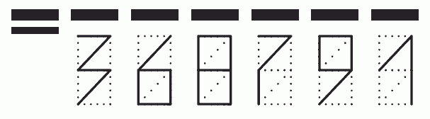 Пример заполнения индекса 368791