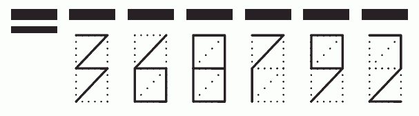 Пример заполнения индекса 368792