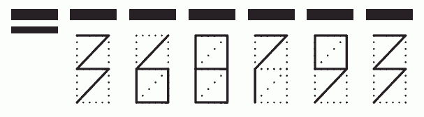 Пример заполнения индекса 368793