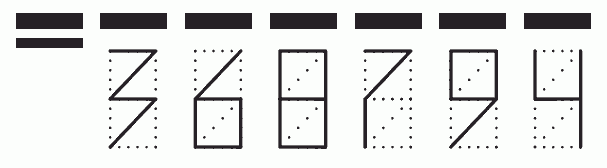 Пример заполнения индекса 368794