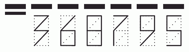 Пример заполнения индекса 368795