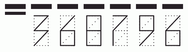 Пример заполнения индекса 368796