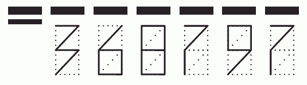 Пример заполнения индекса 368797