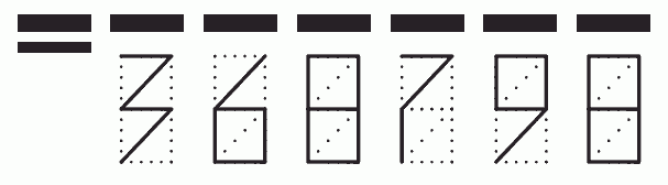 Пример заполнения индекса 368798