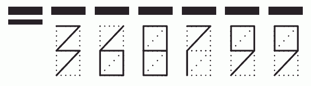 Пример заполнения индекса 368799