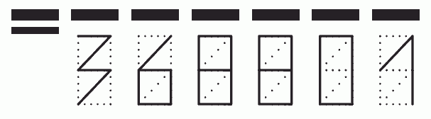 Пример заполнения индекса 368801