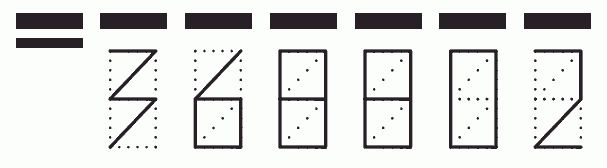 Пример заполнения индекса 368802