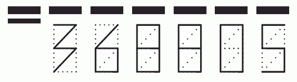 Пример заполнения индекса 368805