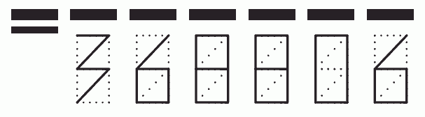 Пример заполнения индекса 368806