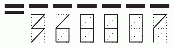 Пример заполнения индекса 368807