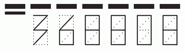 Пример заполнения индекса 368808