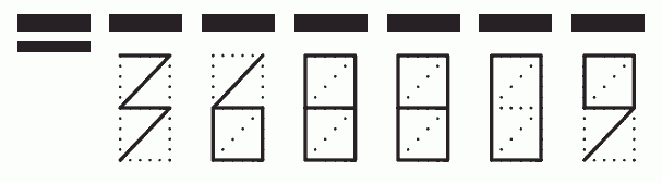 Пример заполнения индекса 368809