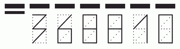 Пример заполнения индекса 368810