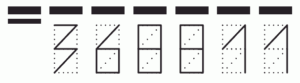 Пример заполнения индекса 368811