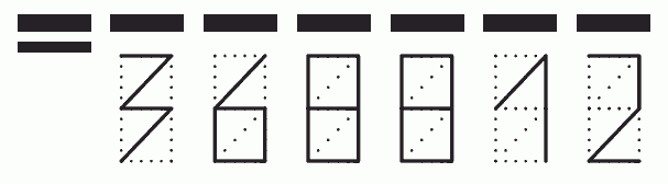 Пример заполнения индекса 368812