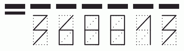 Пример заполнения индекса 368813