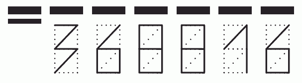 Пример заполнения индекса 368816