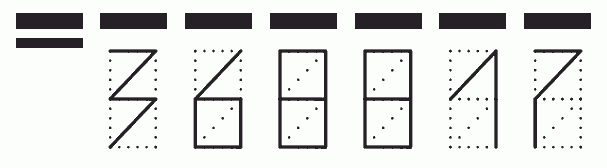 Пример заполнения индекса 368817