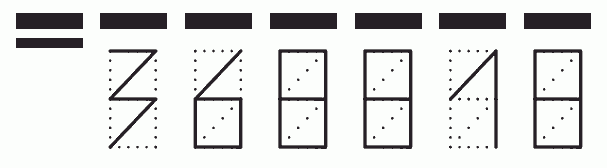 Пример заполнения индекса 368818