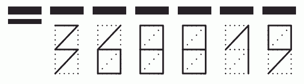 Пример заполнения индекса 368819