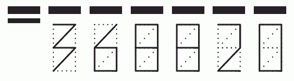 Пример заполнения индекса 368820