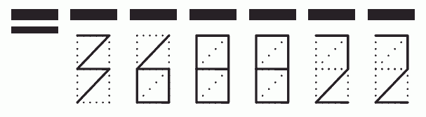 Пример заполнения индекса 368822