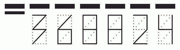 Пример заполнения индекса 368824