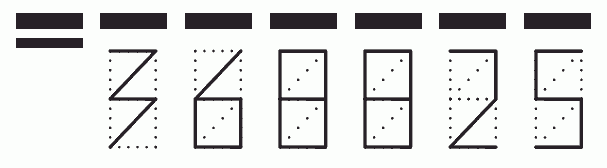 Пример заполнения индекса 368825