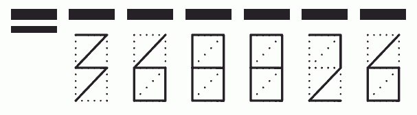 Пример заполнения индекса 368826