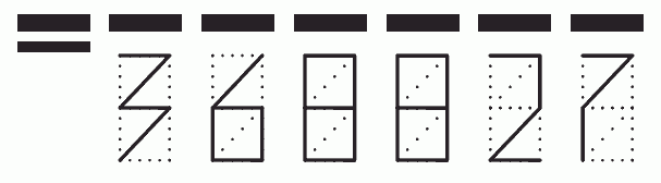 Пример заполнения индекса 368827