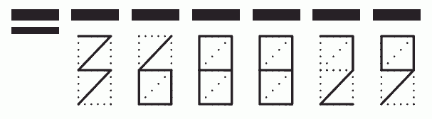 Пример заполнения индекса 368829