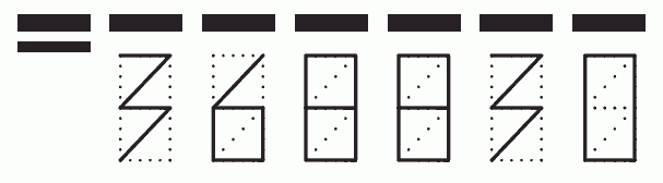 Пример заполнения индекса 368830