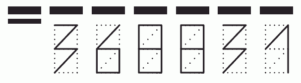 Пример заполнения индекса 368831