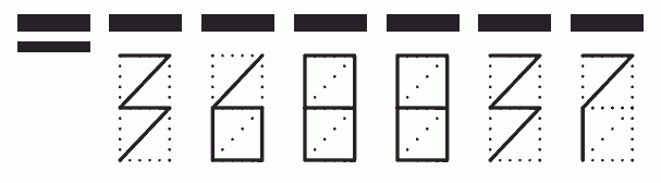 Пример заполнения индекса 368837