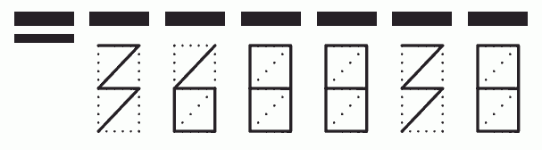 Пример заполнения индекса 368838