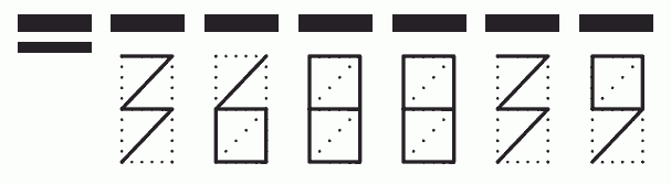 Пример заполнения индекса 368839