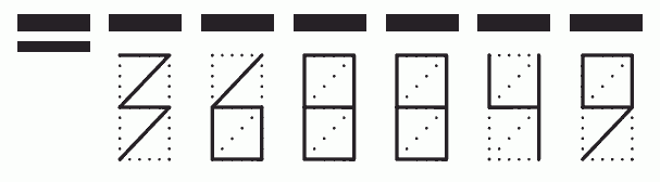 Пример заполнения индекса 368849