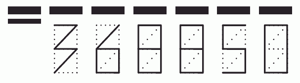 Пример заполнения индекса 368850