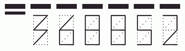 Пример заполнения индекса 368852