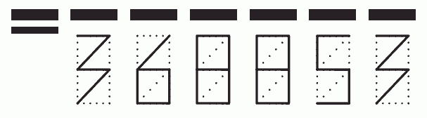 Пример заполнения индекса 368853