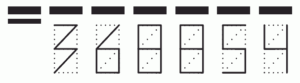 Пример заполнения индекса 368854