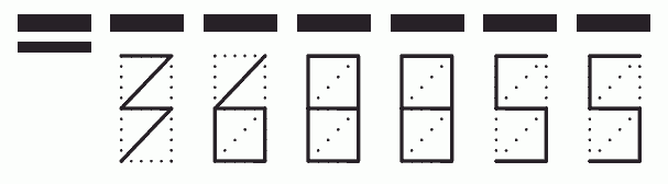 Пример заполнения индекса 368855