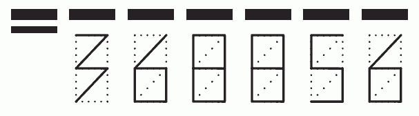 Пример заполнения индекса 368856