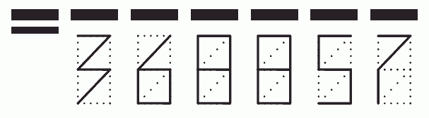 Пример заполнения индекса 368857