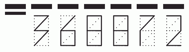 Пример заполнения индекса 368872