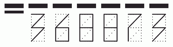 Пример заполнения индекса 368873