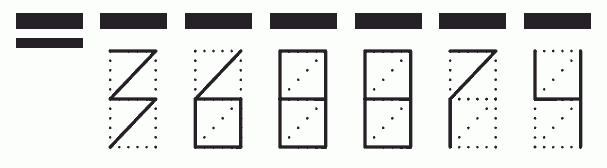 Пример заполнения индекса 368874